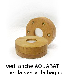 Aquabath
