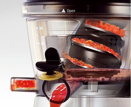 meccanismo di spremitura