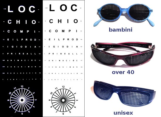 tabelle di snellen + occhiali