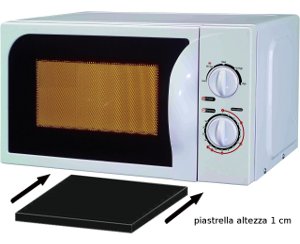 forno a microonde con shungite