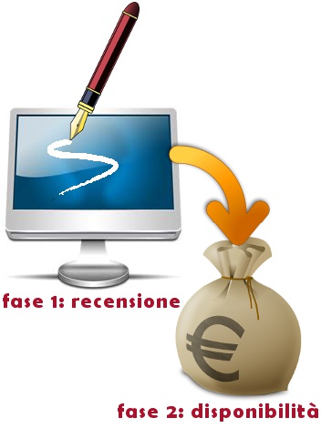 recensione disponibilità punti